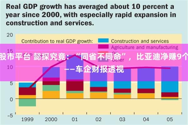 股票股市平台 懿探究竟：“同省不同命”，比亚迪净赚9个广汽
 ——车企财报透视