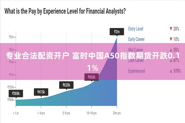 专业合法配资开户 富时中国A50指数期货开跌0.11%