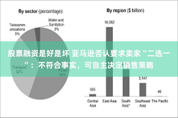 股票融资是好是坏 亚马逊否认要求卖家“二选一”：不符合事实，可自主决定销售策略