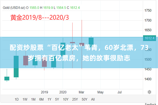 配资炒股票 “百亿老太”苇青，60岁北漂，73岁拥有百亿票房，她的故事很励志