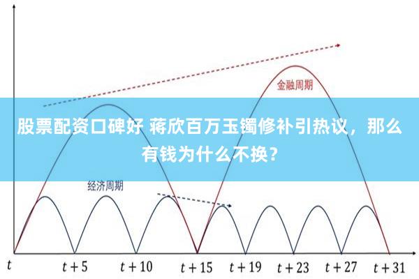 股票配资口碑好 蒋欣百万玉镯修补引热议，那么有钱为什么不换？