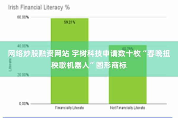 网络炒股融资网站 宇树科技申请数十枚“春晚扭秧歌机器人”图形商标