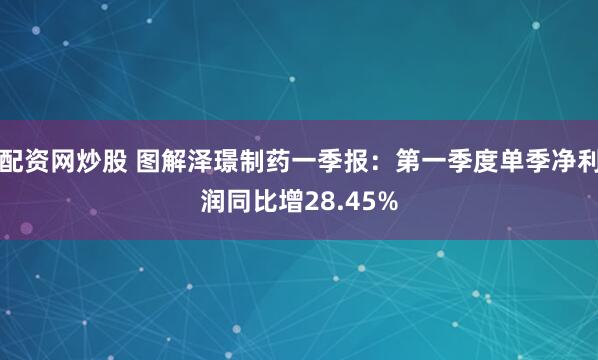 配资网炒股 图解泽璟制药一季报：第一季度单季净利润同比增28.45%